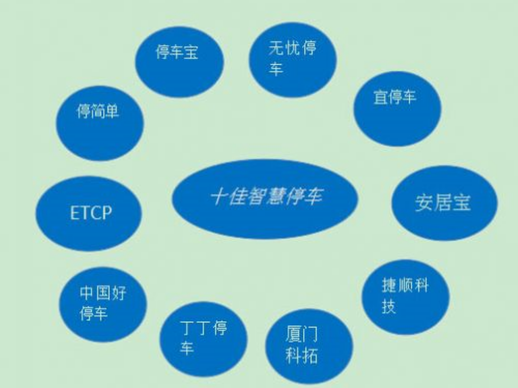 如何用方舟手游联机玩传奇？