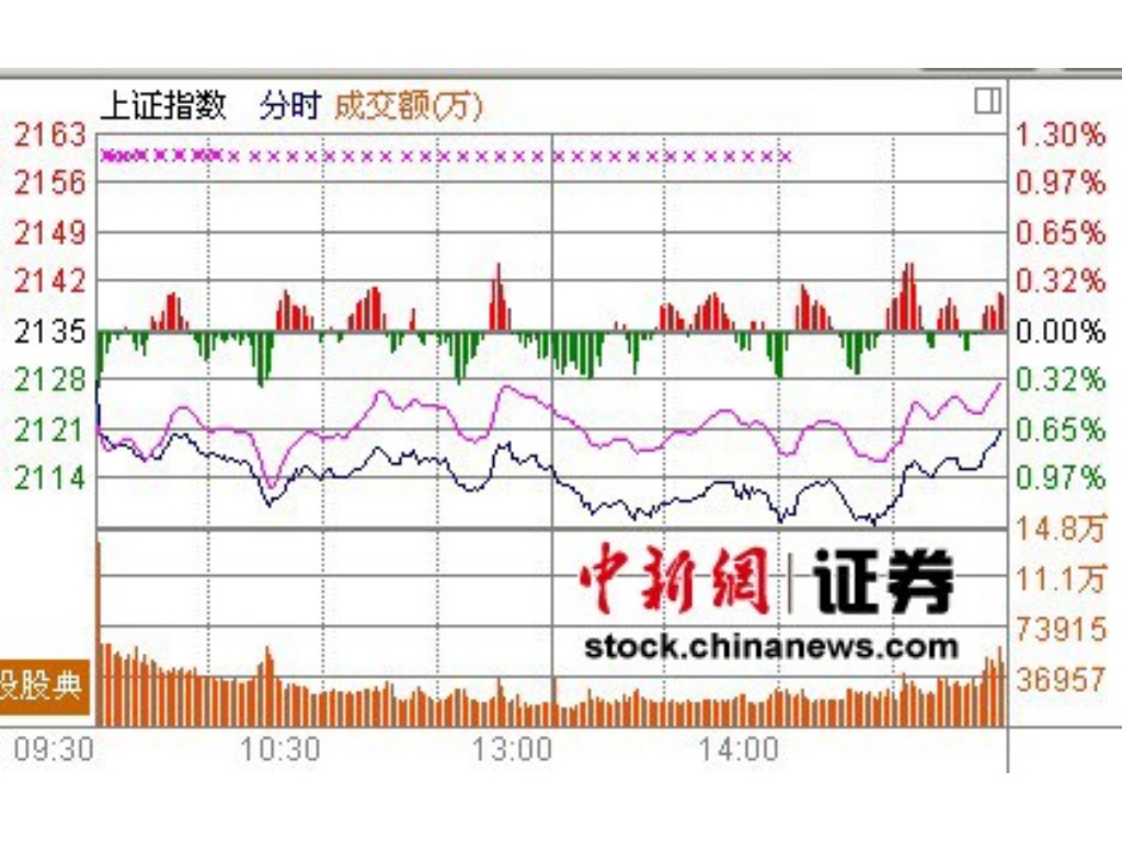 复古传奇勋章哪里弄？(复古传奇怎么信任？)缩略图