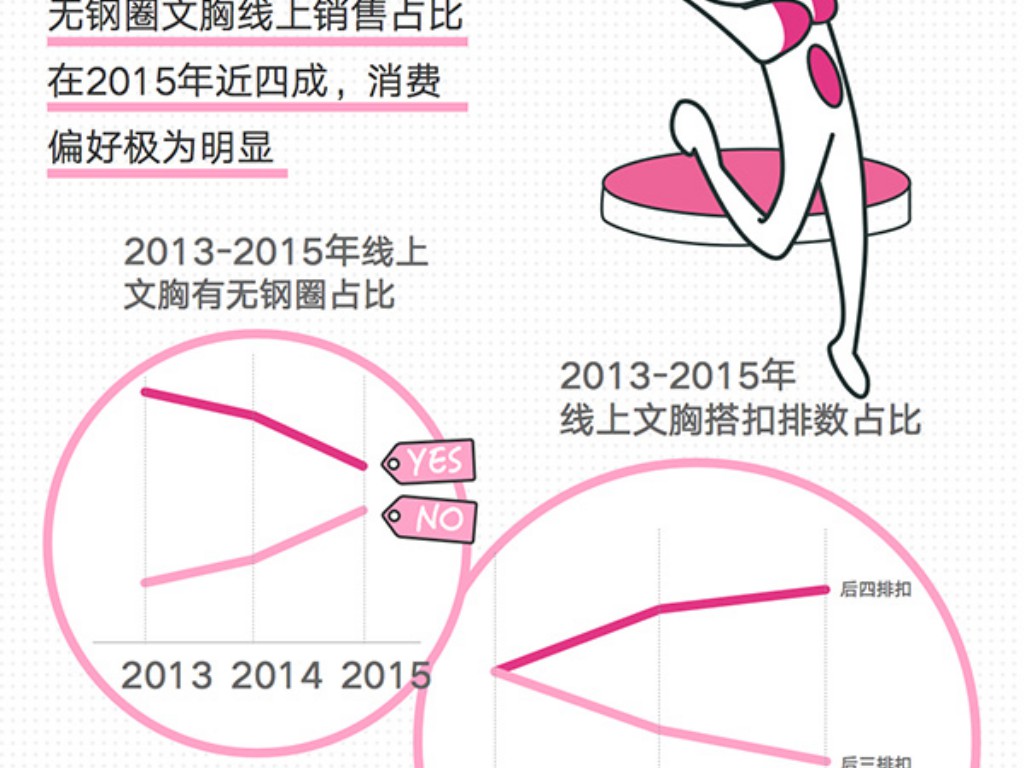 热血传奇怎么变成经验？(热血传奇世界哪里好玩？)