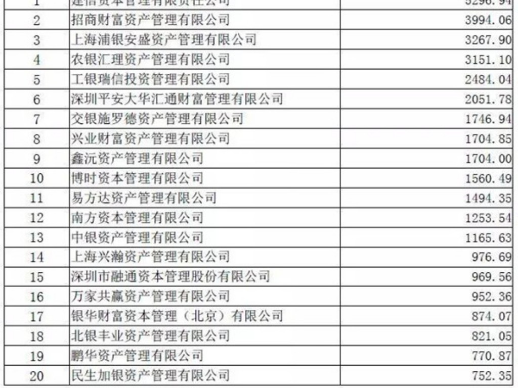 国王传奇手游直播时间多久？(手游传奇怎么转生啊？)